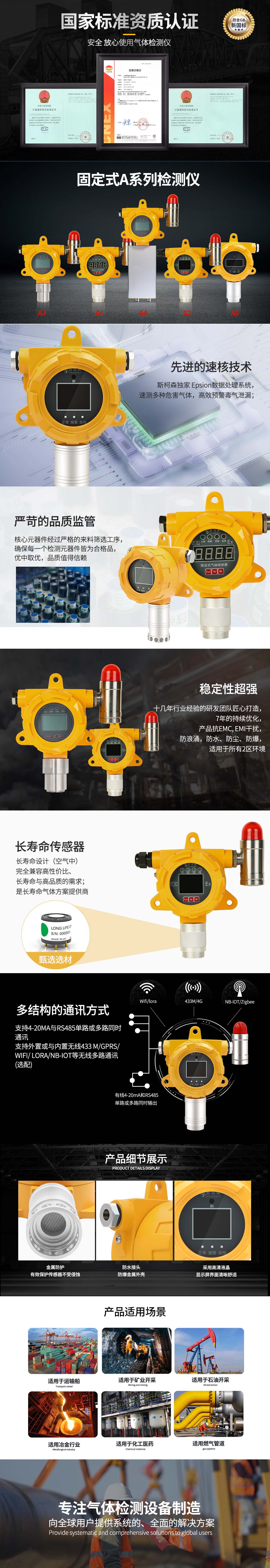 固定式有毒氣體檢測(cè)儀_固定式可燃?xì)怏w報(bào)警器_固定式有害氣體探測(cè)器 固定式有毒氣體檢測(cè)儀_固定式可燃?xì)怏w報(bào)警器_固定式有害氣體探測(cè)器