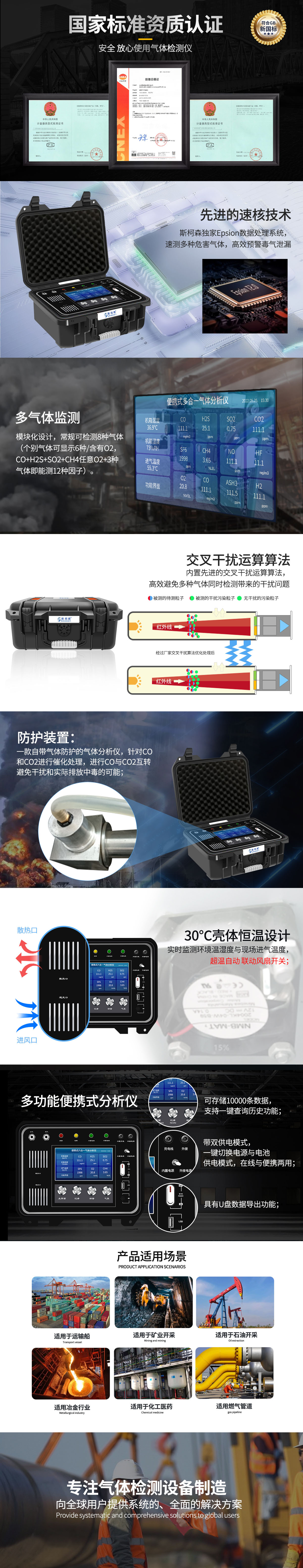 有毒氣體檢測分析儀_可燃?xì)怏w報(bào)警分析儀_有害氣體檢測儀 有毒氣體檢測分析儀_可燃?xì)怏w報(bào)警分析儀_有害氣體檢測儀