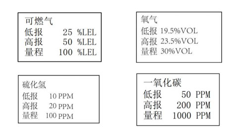 四合一可燃氣體檢測儀的使用方法 四合一可燃氣體檢測儀的使用方法