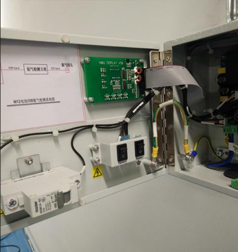 煤氣站一氧化碳、甲烷、硫化氫氣體怎么監(jiān)測？